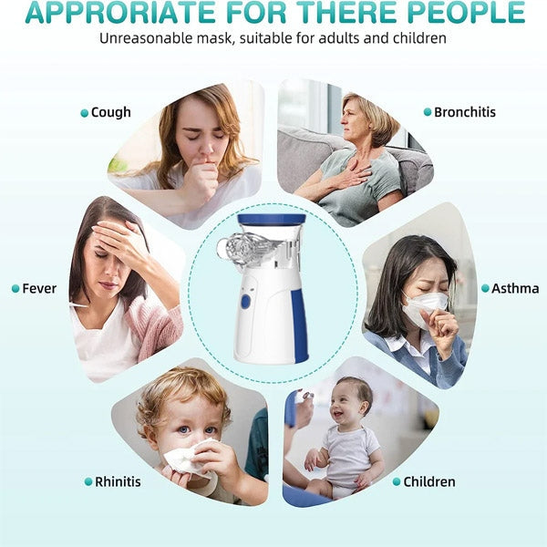 Mesh Portable Nebulizer Machine & Mask for Kids